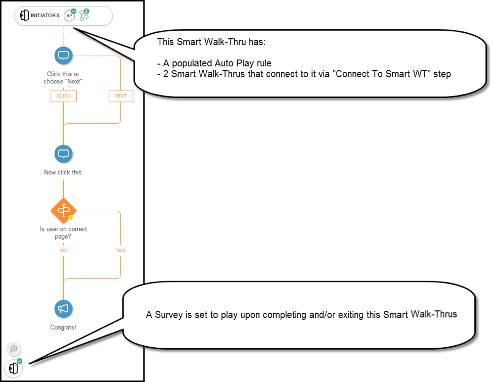 Initiator And End Experience Panel イニシエーターとエンドエクスペリエンスパネル Walkme Support